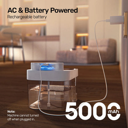 Smart Cat Water Fountain, Wi-Fi App Controlled Automatic Pet Water Dispenser with 5000mAh Rechargeable Battery