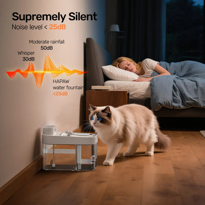 Smart Cat Water Fountain, Wi-Fi App Controlled Automatic Pet Water Dispenser with 5000mAh Rechargeable Battery
