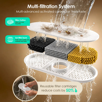 VEWO 11L Dog Water Fountain for Large Dogs