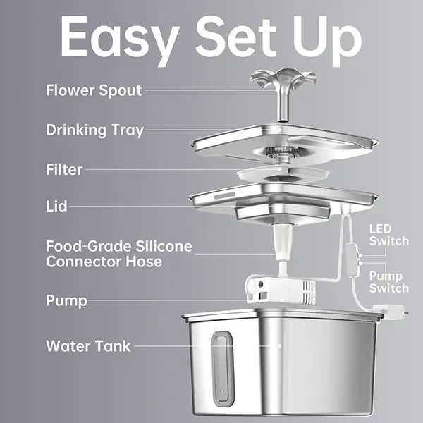 Innovation Award Winner Stainless Steel Cat Water Fountain, 108oz/3.2L Automatic Pet Fountain Dog Water Dispenser with Replacement Filters & Silicone Mat for Cats, Dogs