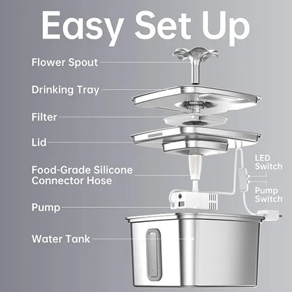 Innovation Award Winner Stainless Steel Cat Water Fountain, 108oz/3.2L Automatic Pet Fountain Dog Water Dispenser with Replacement Filters & Silicone Mat for Cats, Dogs
