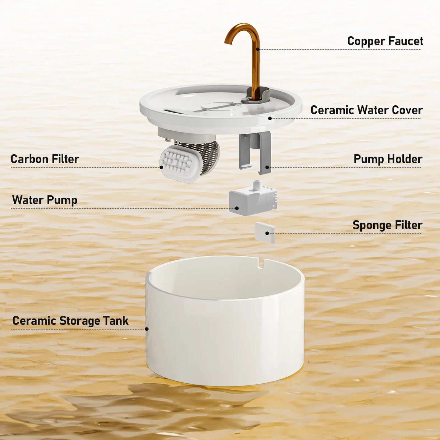 D02 Ceramic Automatic Water Bowl - 2.1L Ultra-Quiet Wired Plug-in Pet Fountain for Cats & Dogs